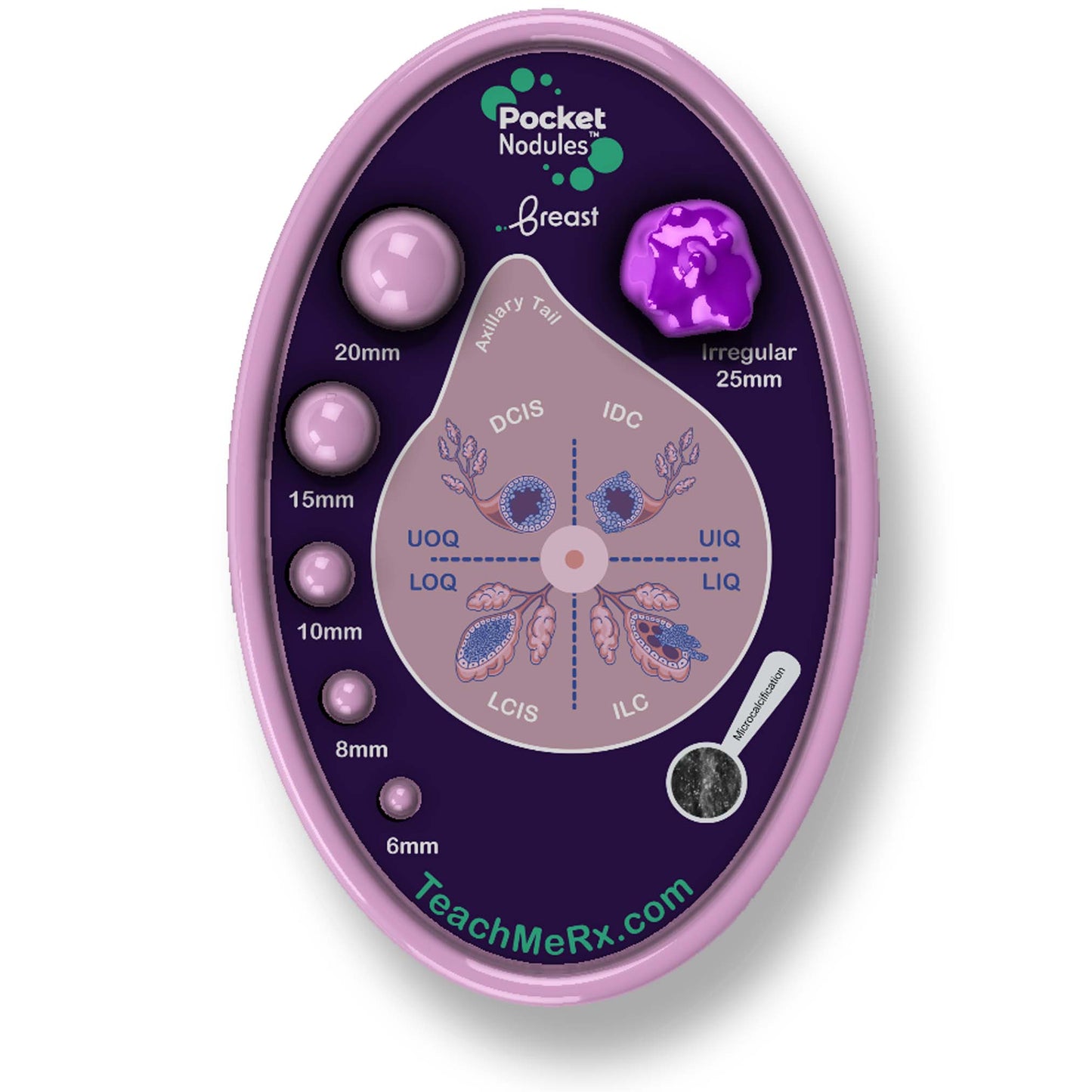 Pocket Nodule – Breast (Pre-order)